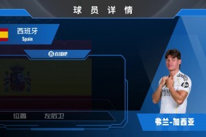 球員集錦：作風(fēng)積極&不俗的后插上能力，皇馬輪換邊衛(wèi)加西亞